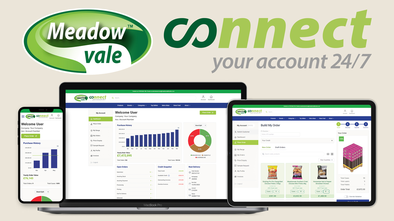 4 Meadow Vale-End of Year_Brand New Online Ordering Platform.jpg