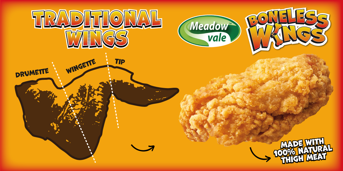 Meadowvale Boneless Wings Blog Asset 05@2x.png